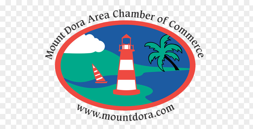 Lake Dora The Royal Palm Railway Experience Tavares, Eustis & Gulf Railroad Mount Area Chamber Of Commerce Canal PNG