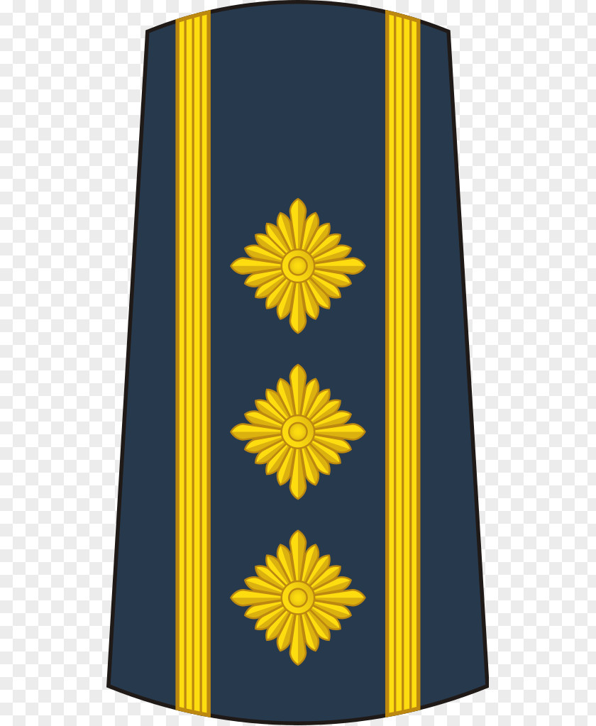Military Serbian Air Force And Defence Ranks Of Serbia PNG