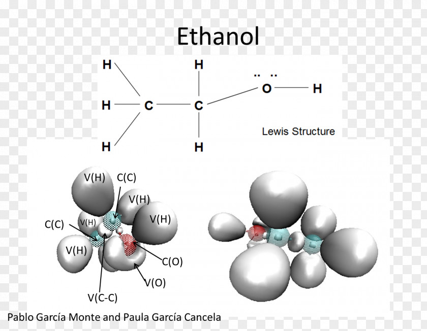 Line Chemistry Technology PNG