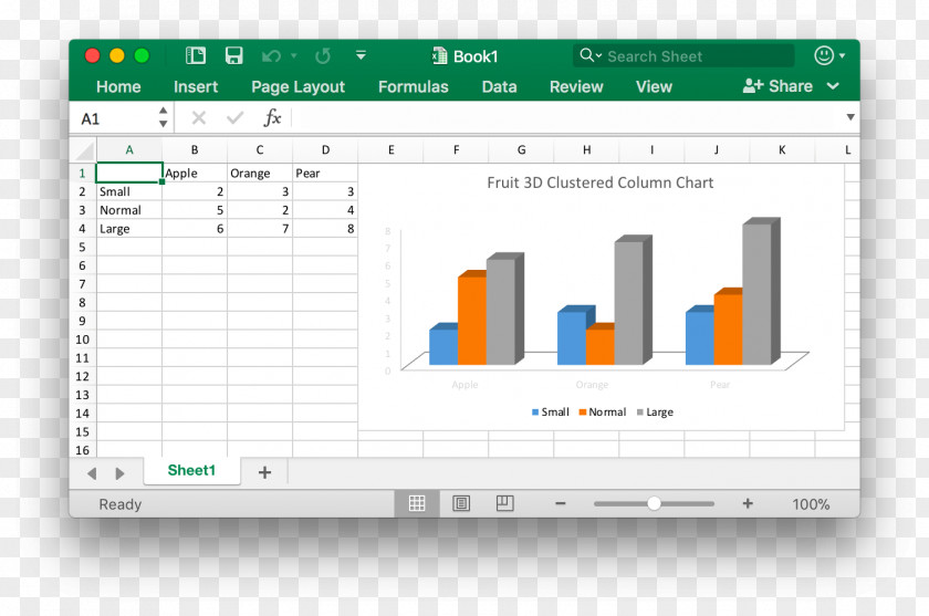 Column Chart Microsoft Excel Go Computer Program Document File Format PNG