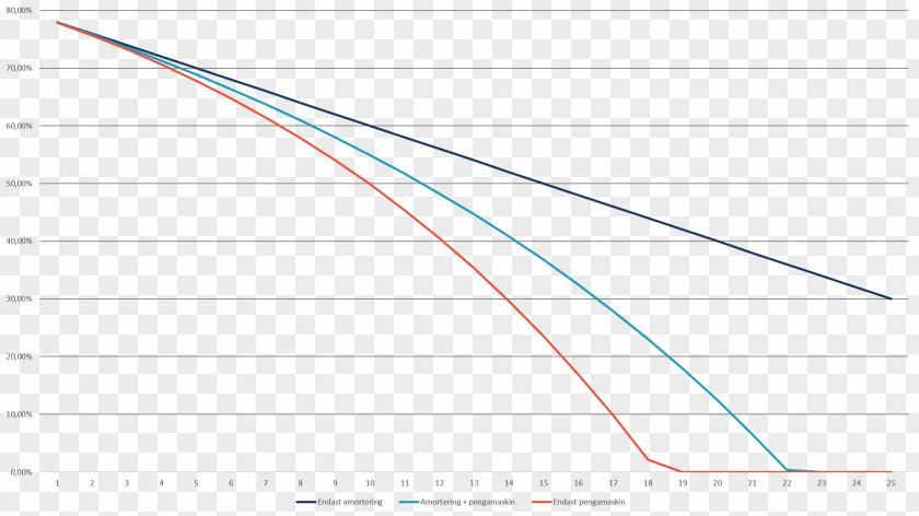 Line Point Angle Diagram PNG