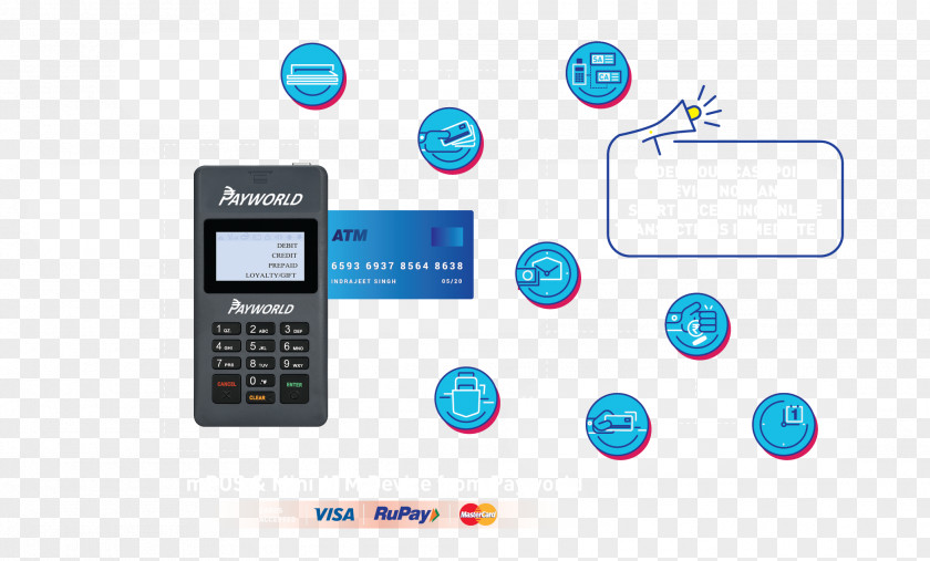 Atm Automated Teller Machine Debit Card Bank Credit PNG