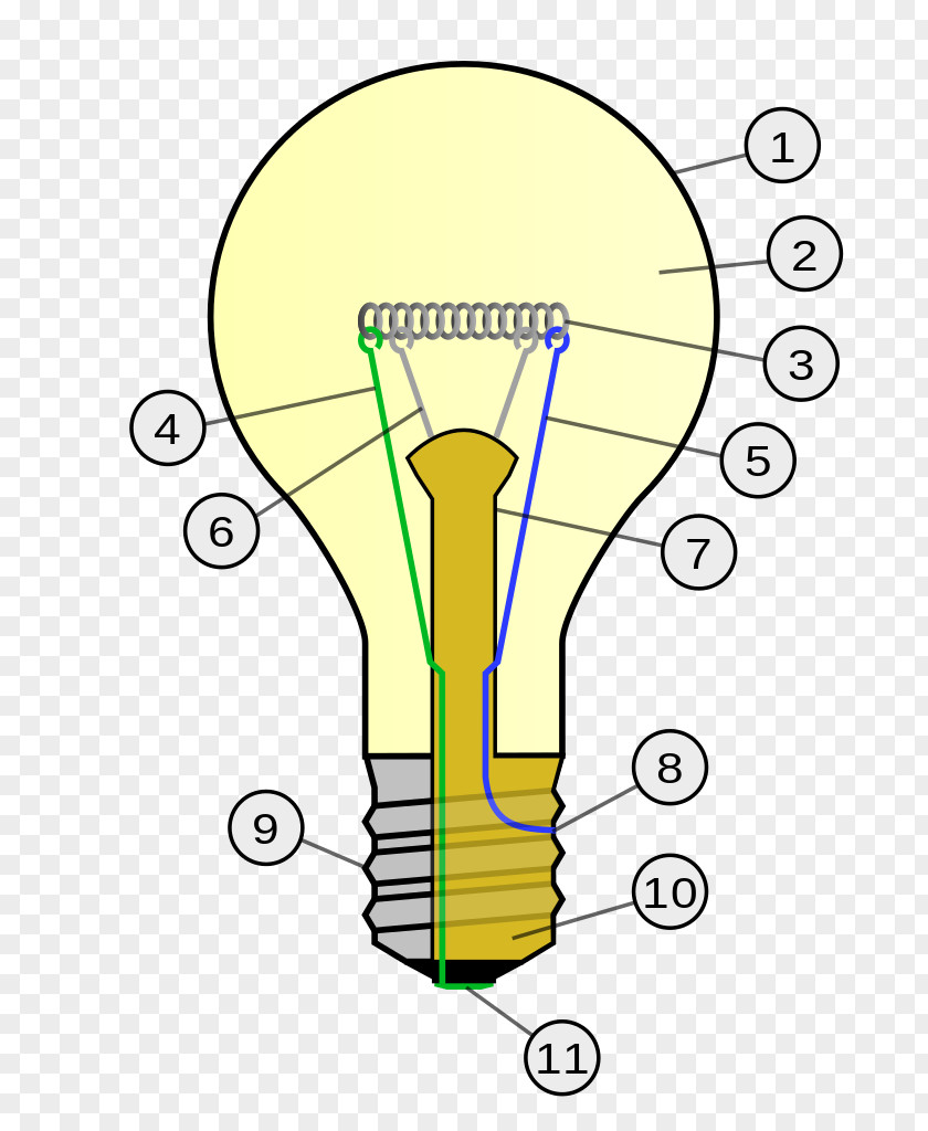 Christmas Outline Incandescent Light Bulb Electric Incandescence Electrical Filament PNG