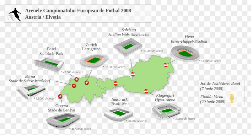 Football UEFA Euro 2008 Switzerland National Team 1988 PNG