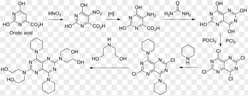 Synthesis Dipyridamole Vardenafil Pharmacy Pharmaceutical Drug Sildenafil PNG