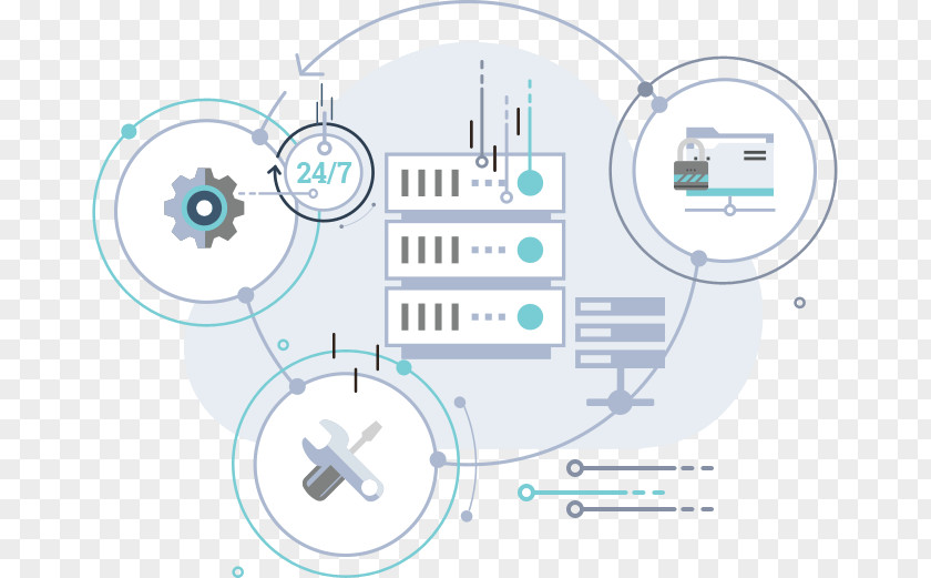 Technology Engineering Circle Angle PNG