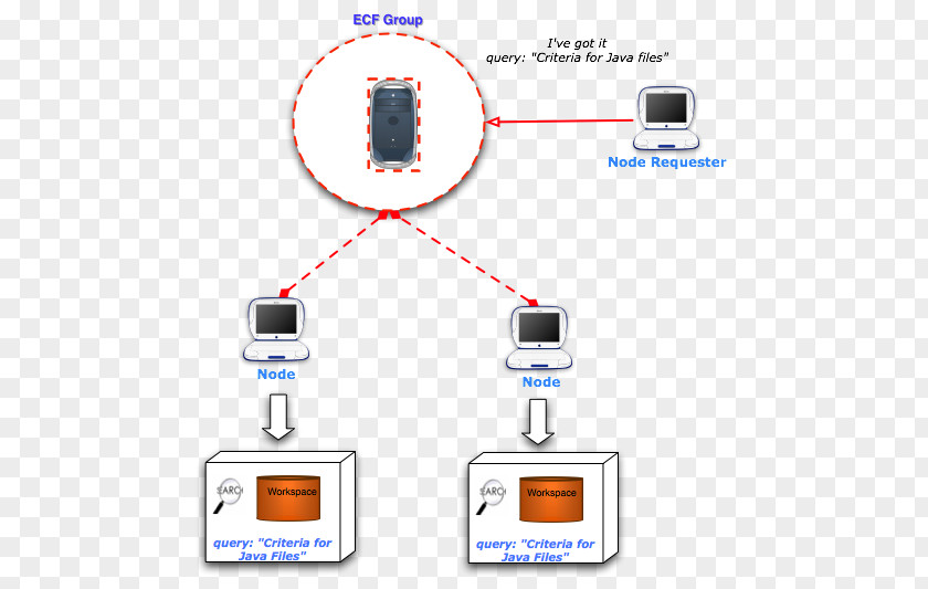 Design Electronics Line PNG