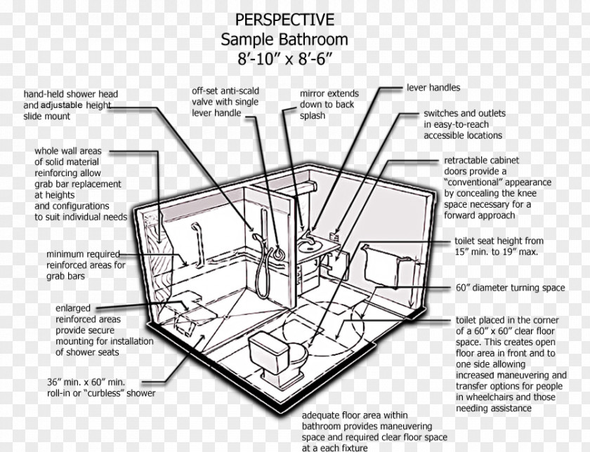 Person With Disabilities Bathroom Design Barrier-free Shower House PNG