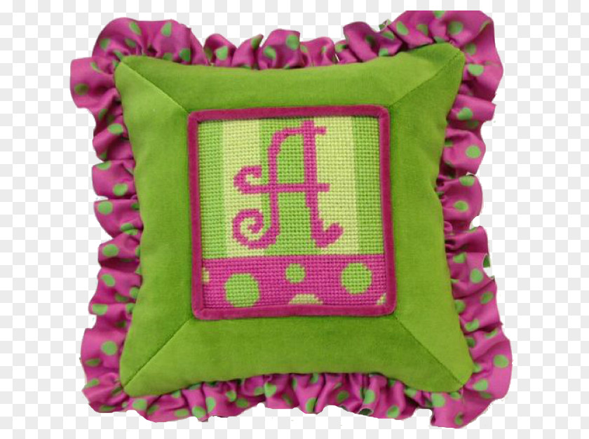 Stitch Needle Needlepoint Needlework Embroidery Pattern PNG