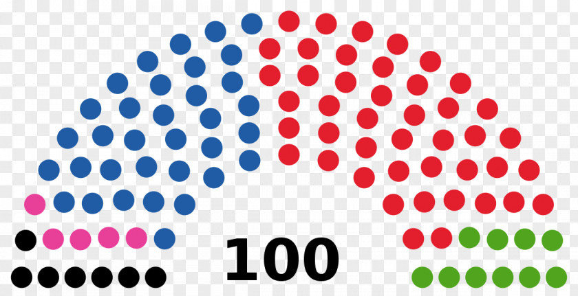 United States Senate 115th Congress House Of Representatives PNG