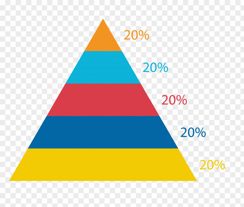 Triangle Percentage Infographic Logo PNG