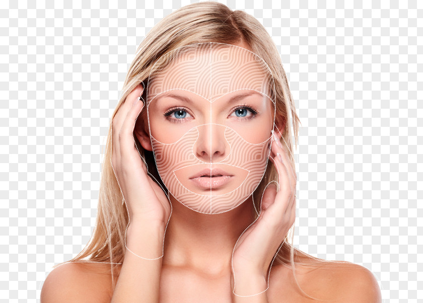 Face Botulinum Toxin Blepharoplasty Wrinkle Surgery Eyelid PNG