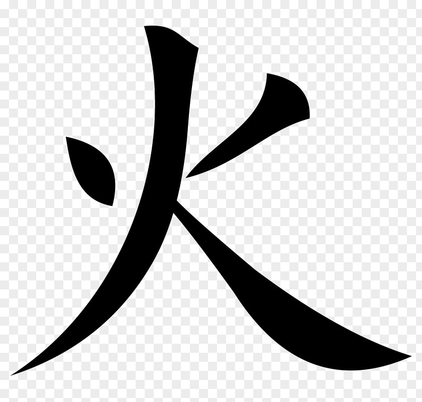 Japanese Kanji Hieroglyph Fūrinkazan Clip Art PNG
