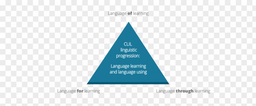 Teaching Method Brand Logo Triangle PNG