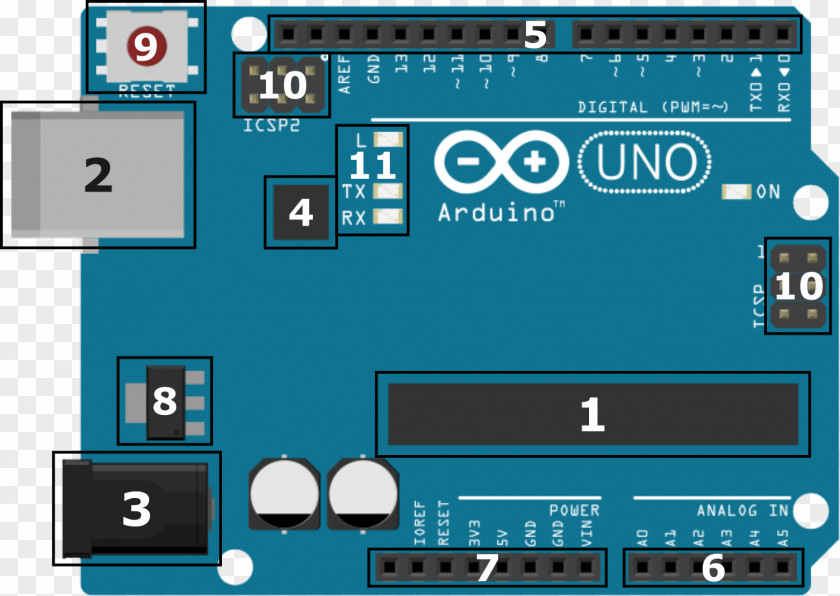 Arduino Remote Controls Electronic Circuit Infrared Microcontroller PNG