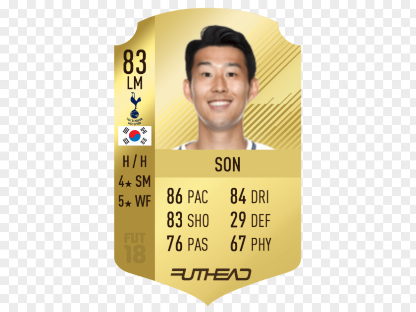 Son Heung Min Heung-min FIFA 18 15 17 Premier League Player Of The Month PNG