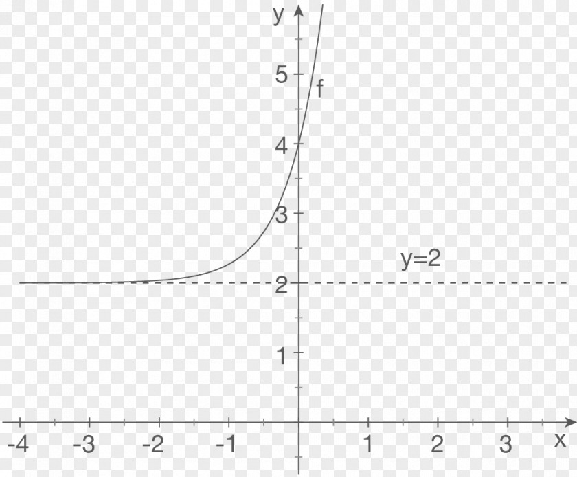 Line Point Angle Diagram PNG