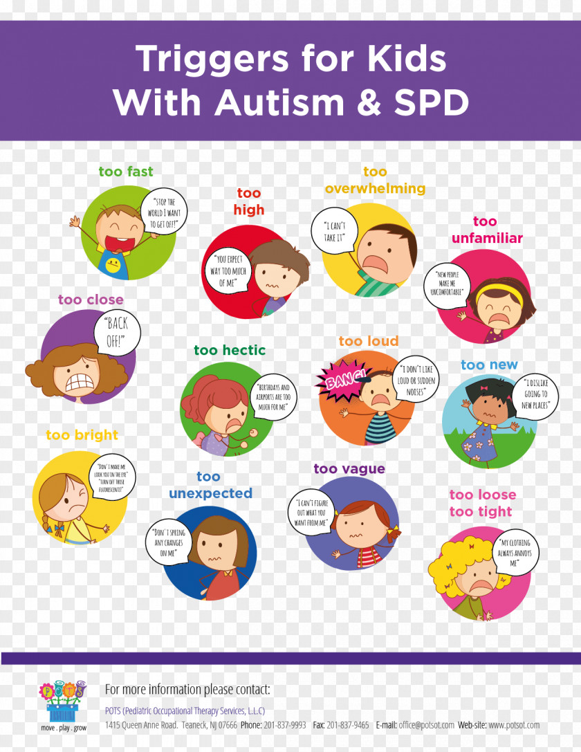 Child Sensory Processing Disorder Autistic Spectrum Disorders Autism PNG