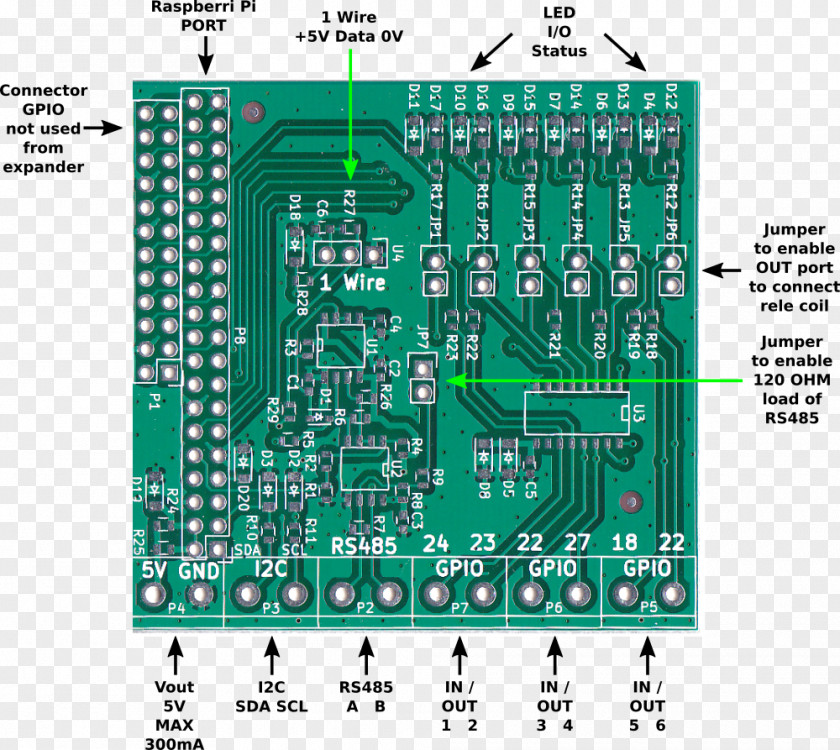 Dom Microcontroller Raspberry Pi 1-Wire Domoticz Electronics PNG