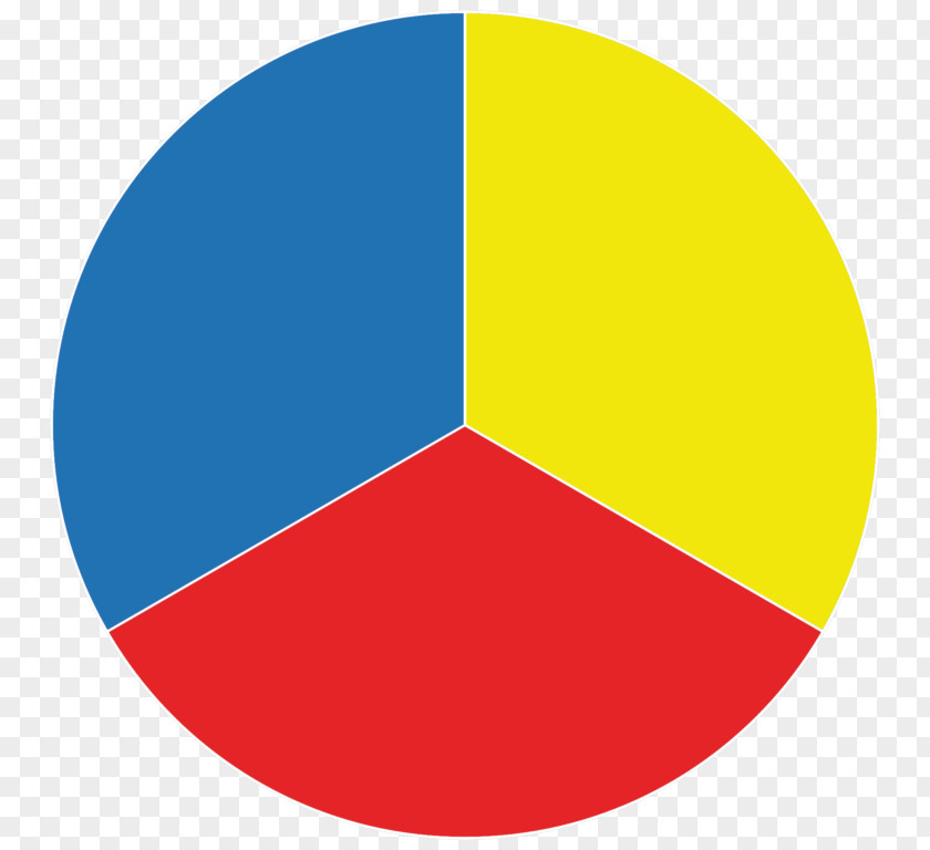 Primary Color Background Fixed Annuity Wheel PNG