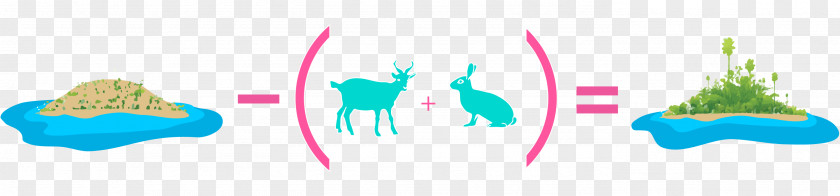Grazing Goats Logo Desktop Wallpaper Brand Font PNG