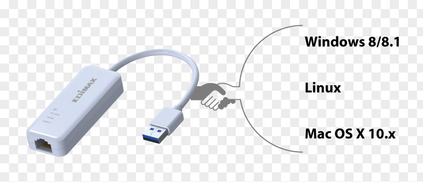 USB MacBook Air Gigabit Ethernet Network Cards & Adapters PNG