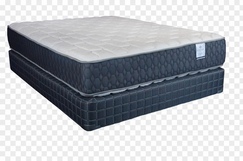 Mattress Pillow Sealy Corporation Quilt Box-spring PNG