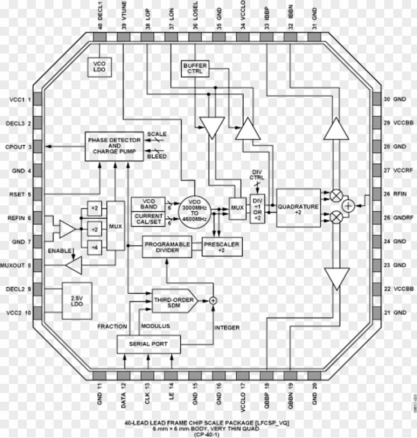 Mixedsignal Integrated Circuit Wiring Diagram Circuits & Chips Analog Design Devices Electronic PNG