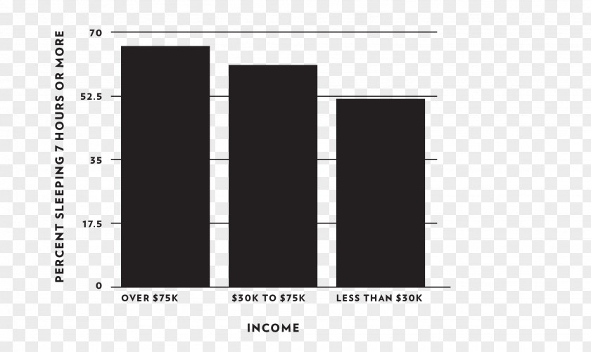 Stock Market Index Bond PNG