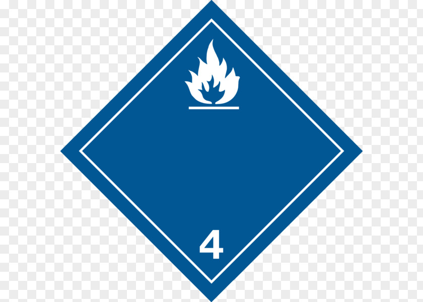 Dangerous Goods Hazard Symbol Placard Label Transport PNG