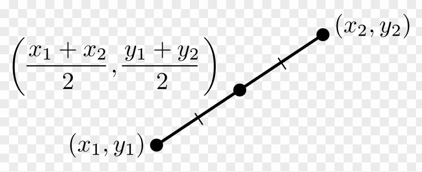 Line Midpoint Segment Coordinate System Formula PNG