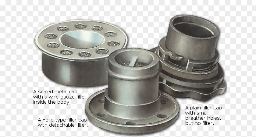 Engine Oil Filler Cap Wheel Product Design Bearing PNG