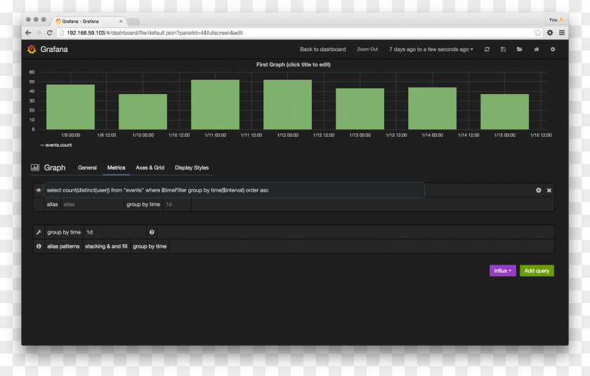 Mixpanel Grafana Docker Analytics Computer Software Dashboard PNG