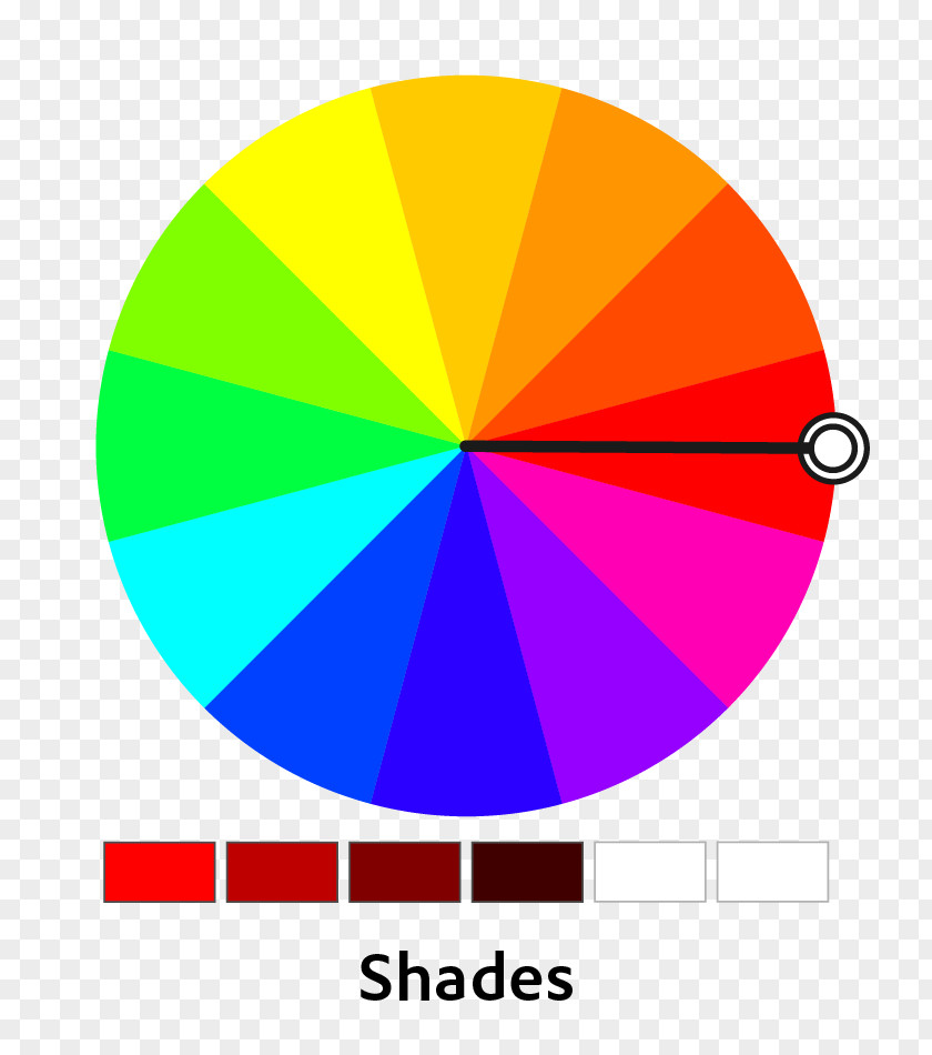 Shades Complementary Colors Color Wheel Analogous Scheme Monochromatic PNG