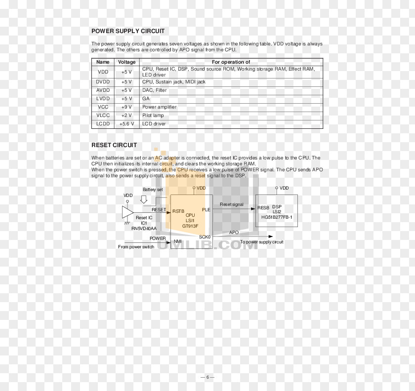Document Paper Product Manuals Portable Format Adobe Acrobat PNG