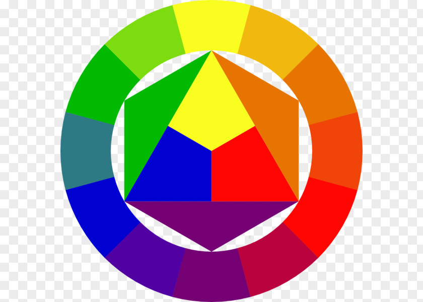 Design Bauhaus The Elements Of Color Art Wheel PNG