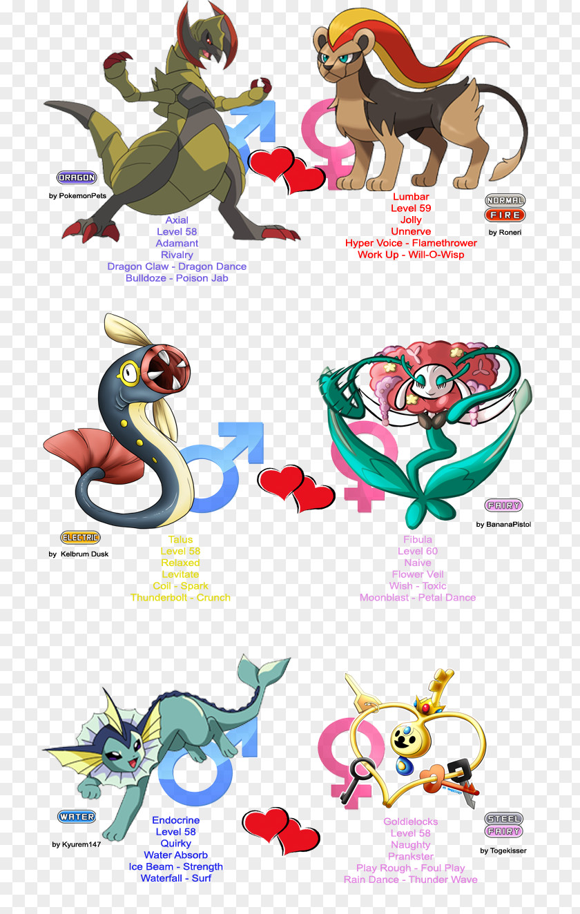 Route 12 Pokemon Y Pokémon X And Ruby Sapphire Clip Art Sun Moon Omega Alpha PNG