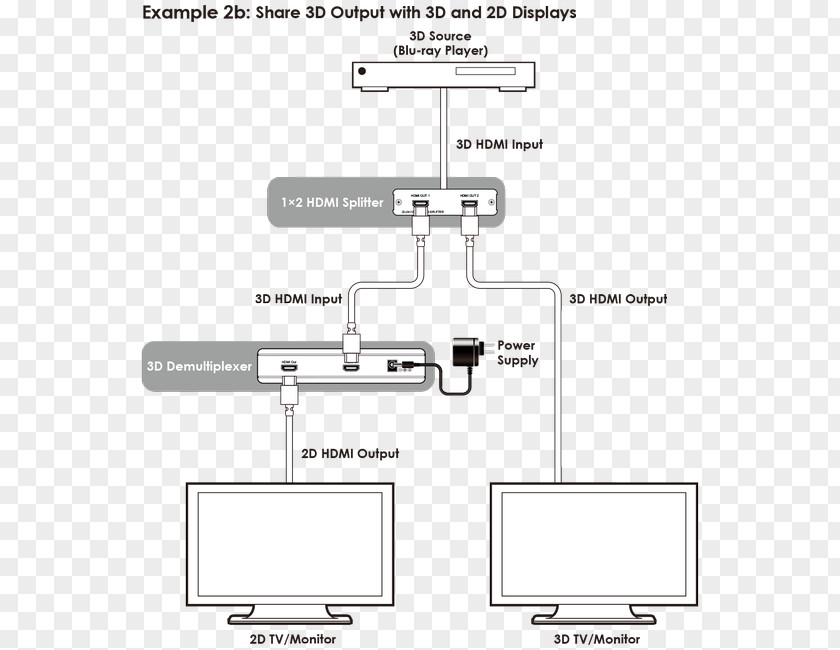 Polarized 3D System Drawing Line Technology Diagram PNG