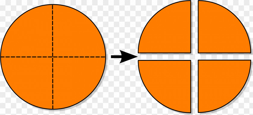 Yellow Orange Circle Background PNG