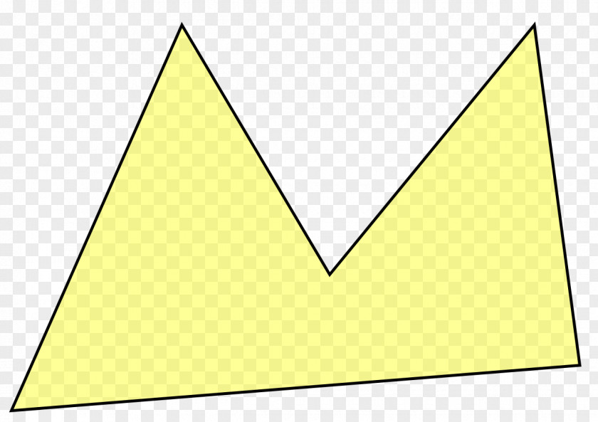 Svg Gallery Triangle Area Yellow Font PNG