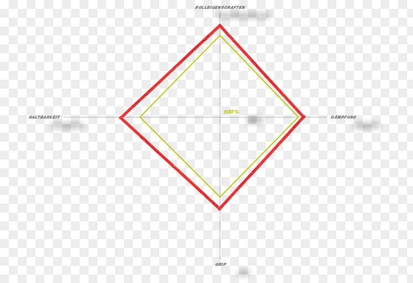 Triangle Point Pattern Product Design PNG
