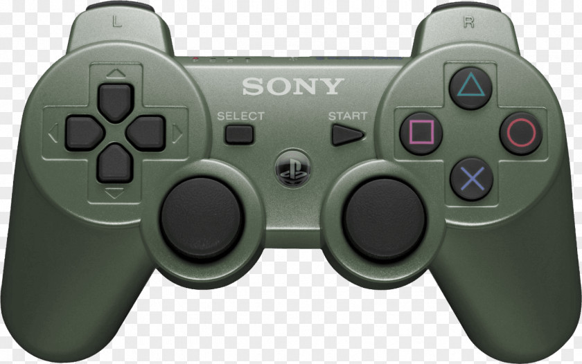 Playstation PlayStation 2 Sixaxis Joystick 3 PNG