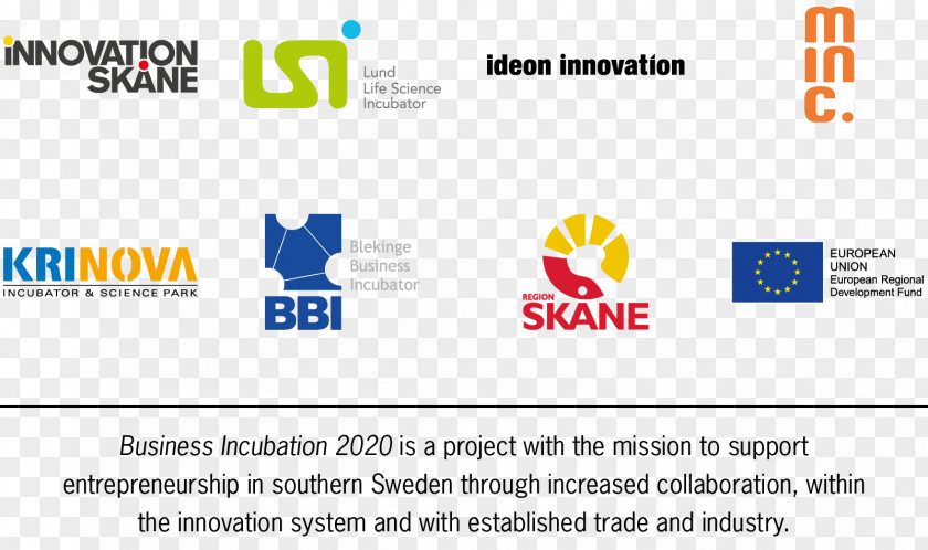 Krinova Science Park Swedish Incubators & Parks Organization Web Page Innovation PNG