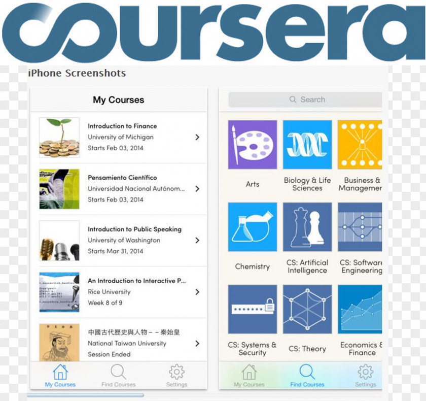 Massive Open Online Course Coursera Stanford University Education EdX PNG