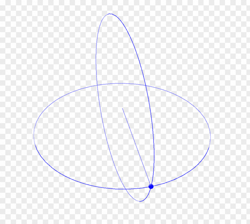 Circle Angle PNG