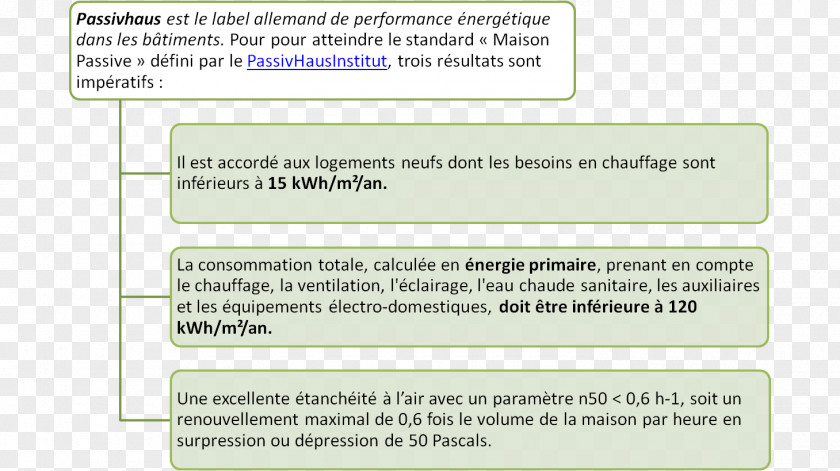 French Dessert Document Organization Line Brand PNG