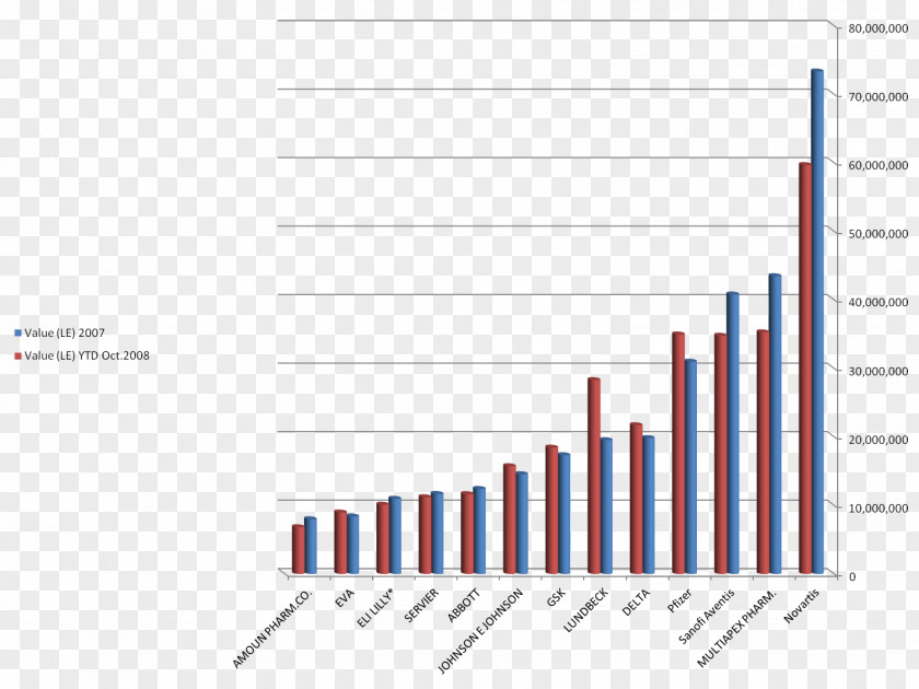 Generalised Tonicclonic Seizure Obesity Lifestyle Disease Hypertension Hypercholesterolemia PNG