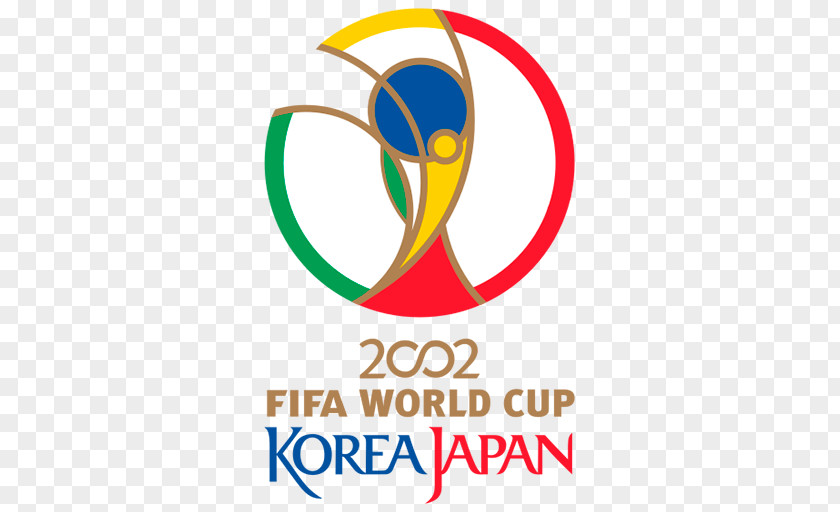 Football 2002 FIFA World Cup 2010 2018 1930 2006 PNG