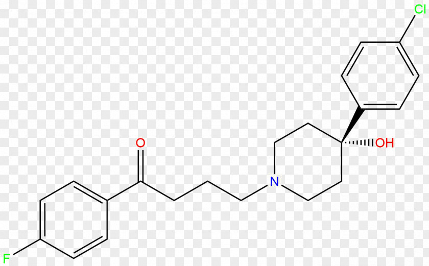 Haloperidol Schizophrenia Bipolar Disorder Mania Antipsychotic PNG