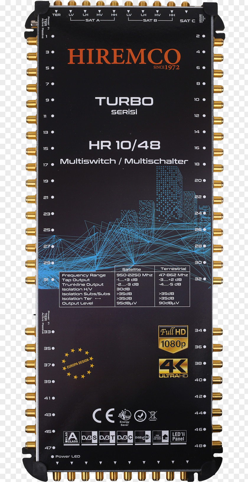 Recever Multiswitch DiSEqC DVB-T Satellite Television Digital Video Broadcasting PNG